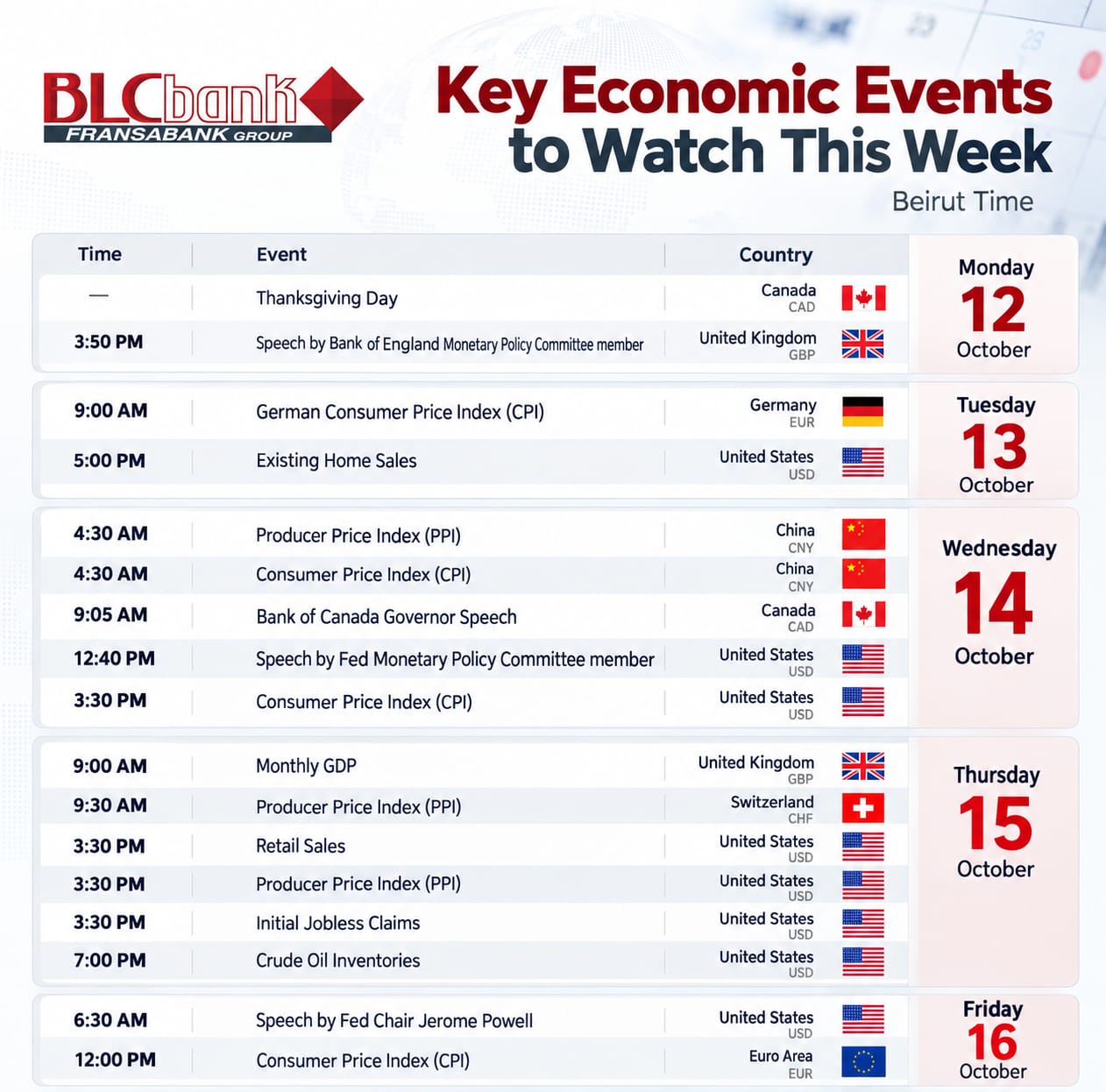 Key economic events for 12–16 October 2026 (times shown in Beirut time).